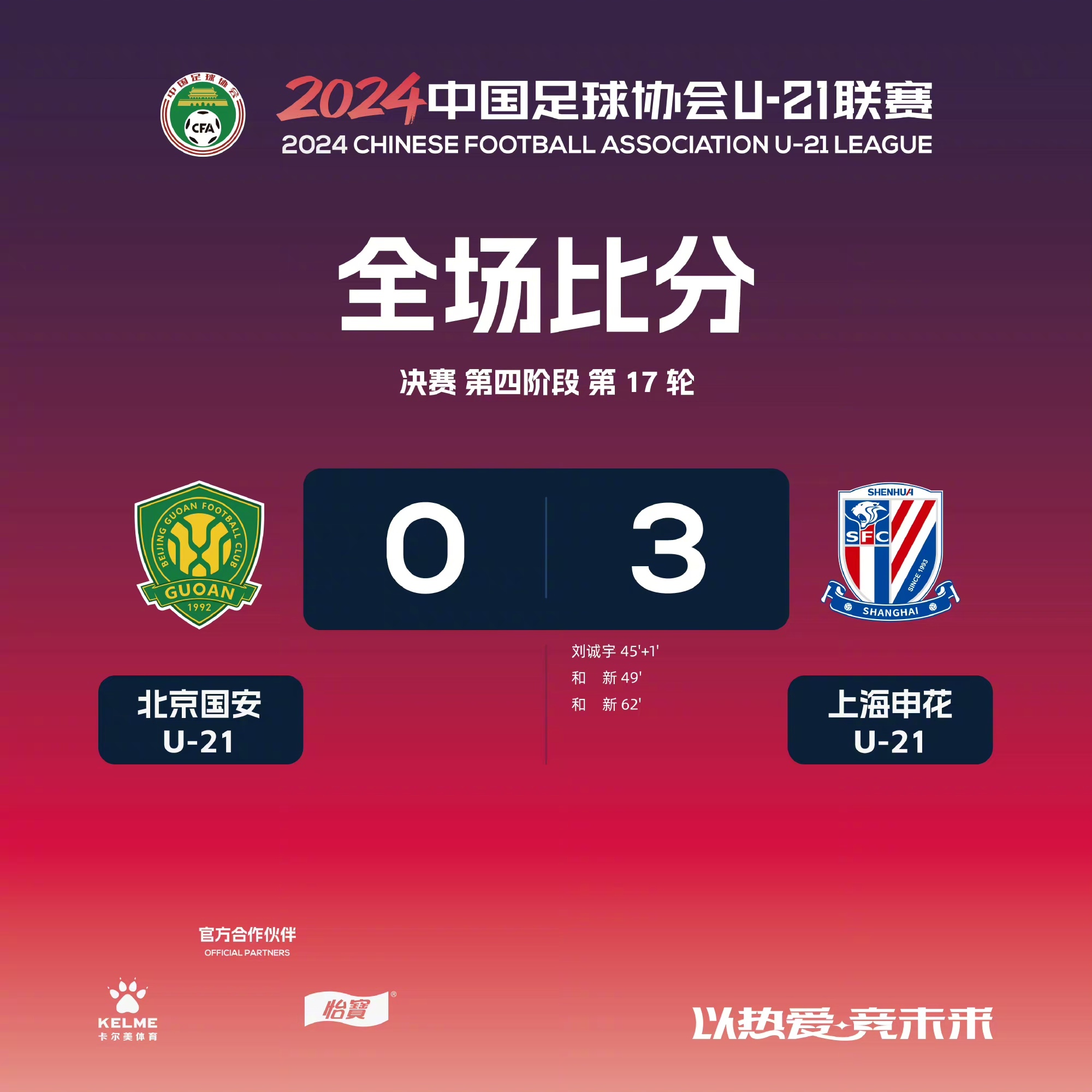 上海申花客场告捷，继续稳居积分榜前列